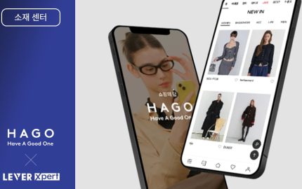 Inside MADUP’s $175M AI Marketing Play With LEVER Xpert At The Core