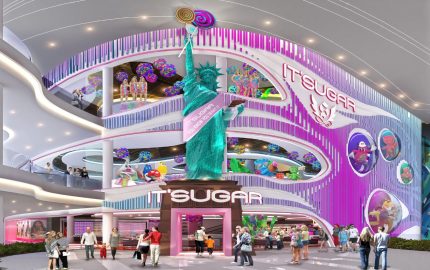 An Analysis of the Top 10 Largest US Shopping Malls