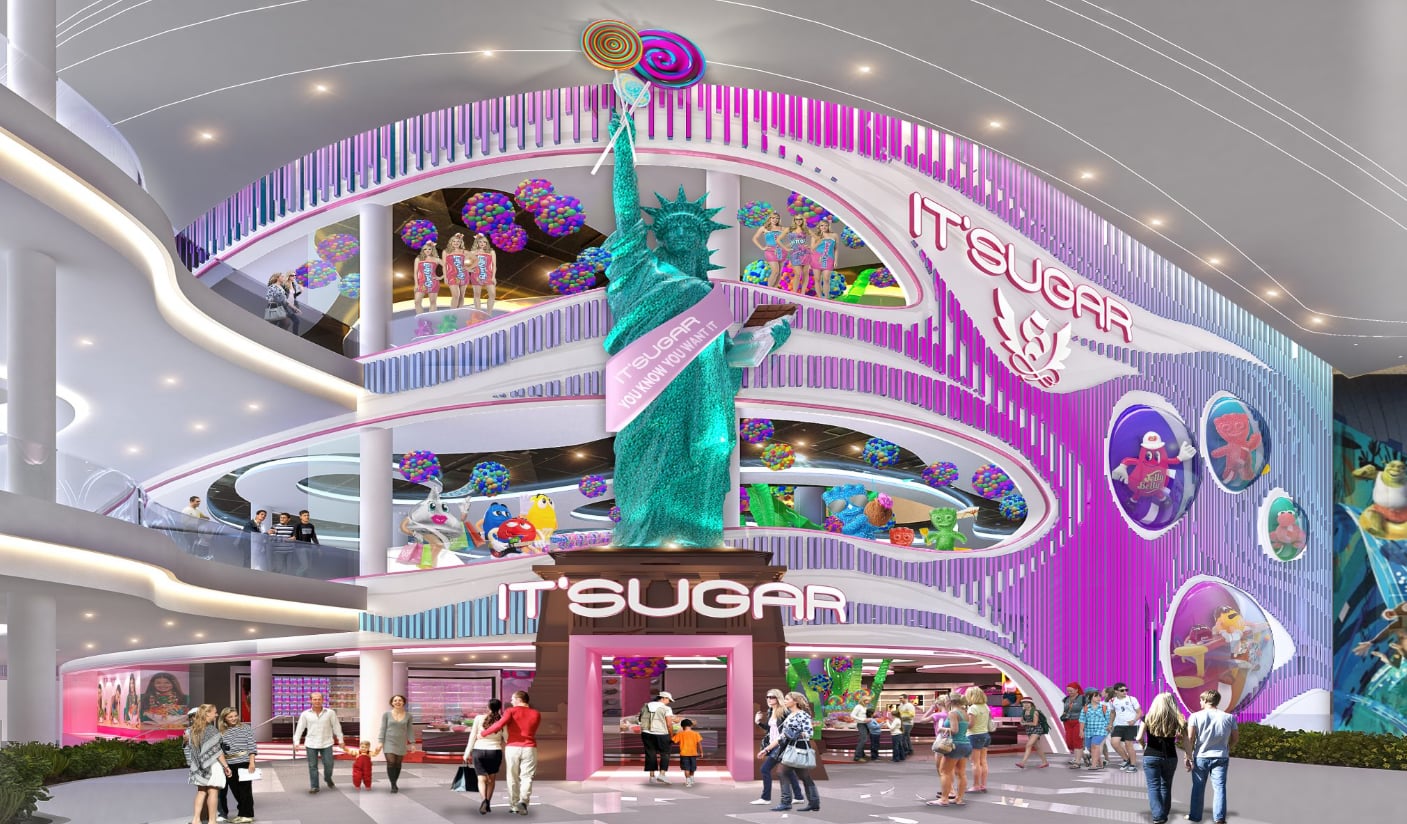 An Analysis of the Top 10 Largest US Shopping Malls