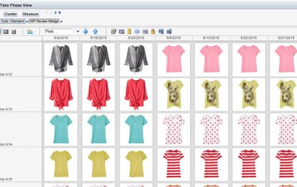 What is Assortment Planning in Fashion?