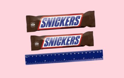The Impact of Shrinkflation on Consumers