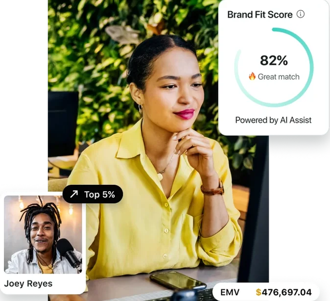 Brands Now Posting 9.5 Times Daily Drives Fierce Content Race
