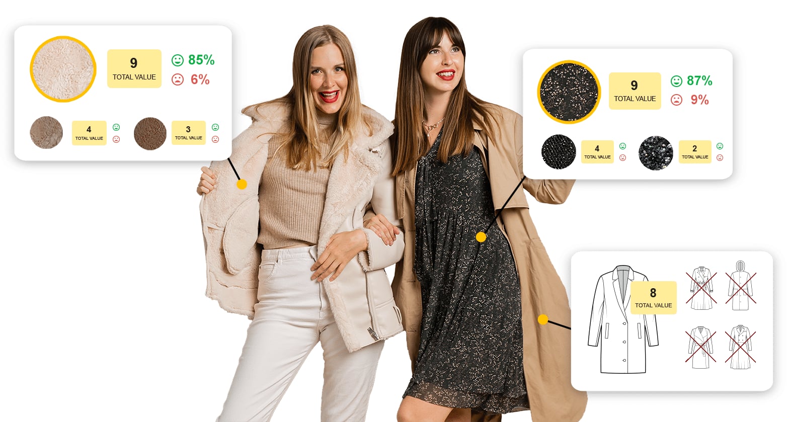 First Insight AI Powers 30 Percent Margin Gains and Accelerates Merchandising Decisions for Global Retailers From Marks and Spencer to Gap