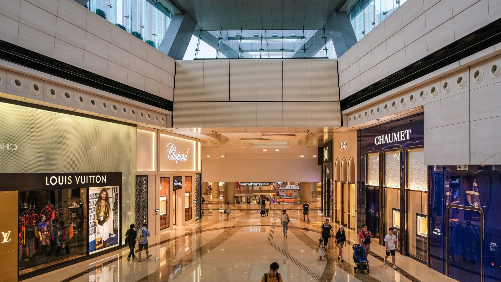 Retail Real Estate Definition